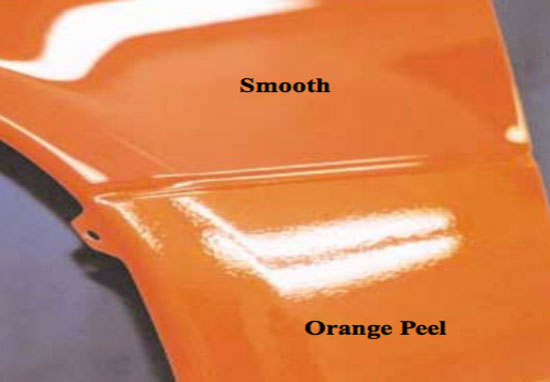 An example of 'Orange Peel' on the paint of a car, check your Tesla doesn't have any signs like this. Source